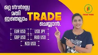 Currency Pair Correlation: Choosing the Best Pairs and Maximizing Multiple Trading Entries