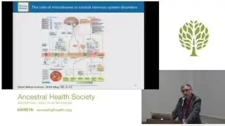 AHS16 - Terry Wahls - Feeding Your Microbiome