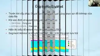 08.Space | OAZ28 | Trần Văn B&igrave;nh Oracle Database Master