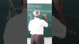 Coplanar concurrent forces/ Freebody diagram/ lamis equation/ Engineering mechanics