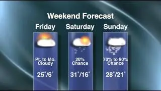 Weather With Stacy Christenson - Lakeland News at Ten - February 7, 2013