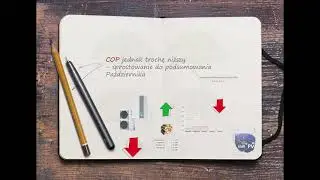 Atlantic Excelia 11kW -  PC+grzejniki (COP)- Październik ' 21 - korekta obliczeń COP