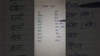 ਦਿਸ਼ਾਵਾਂ| #shorts #youtubeshorts #punjabi #Directions