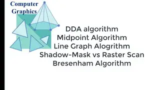 Computer Graphics midterm analysis 2020 | DDA | Bresenham| Midpoint Algorithm | Shadow-mask | Raster