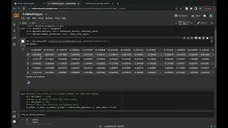 KNN for user anomoly detection