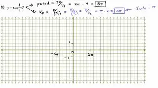 13.  Sketch two cycles of y = sin 1/4&theta;