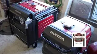 Honda&trade; Generators