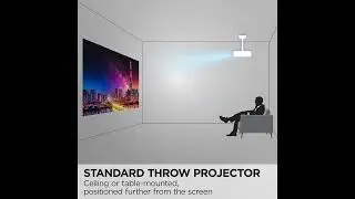 Best Budget 4000 Lumens Projector? ViewSonic PA504W Full Review