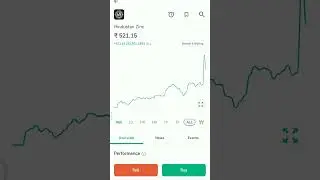 Hindustan Zinc #Stocks