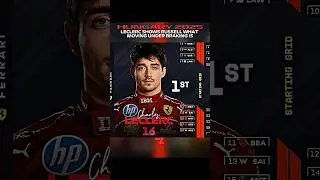 Leclerc&rsquo;s dangerous driving against Russell at Hungary 2025 🤯😱🔥