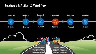 Actions and Workflows: GitHub Shots Bootcamp part 4