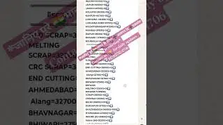 today scrap price #scraprates #ingotrate #howtostartscrapbusiness #recyclingbusiness #dailyupdates