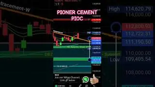 #pioc #pioneer #cement #psx #kse100 #stockmarketanalysis #kse30 #psxinvestment