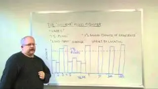 Flood Risk Management: 100 Year Flood Misnomer