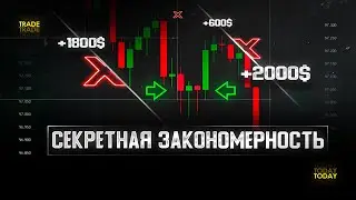 Моя Секретная ЗАКОНОМЕРНОСТЬ в трейдинге! Обучение трейдингу! Pocket Option
