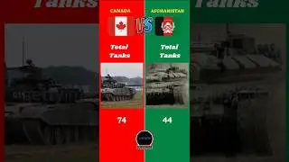 Canada Vs Afghanistan Military Comparison || #canada #afghanistan #battle #military #animated #2025
