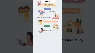 UPSC Time table for the working Aspirants | Mentee