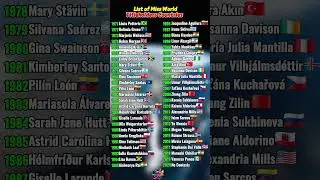 👸List of Miss World titleholders 🔥