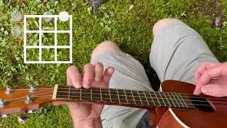 The Lord of the Rings Leitmotif // Ukulele Tutorial