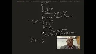 Introduction to Structure Analysis