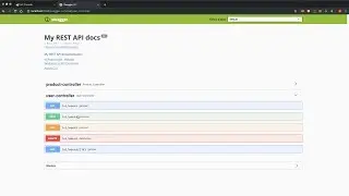 REST API Documentation using Swagger and Spring boot