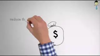 Video 12 Supply Side Policies