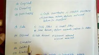 13.Basic Accounting terms in Urdu short explanation