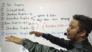 Indian History in Assamese ।। Gupta Period ।। history Assamese playlist।। Mahanta sir ✅