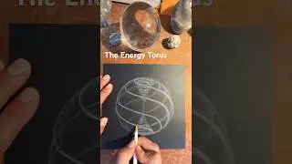 How to draw the Energy Torus, with Flowing Vortex&rsquo;s. Fast