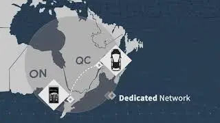 MyStart Plus telematics