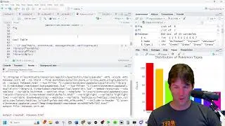Office Hours - August 28th 2024