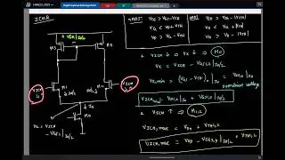 Lecture 4(3): Input common-mode range and output range calculations in the five-transistor OTA