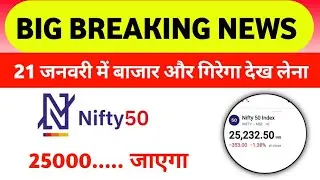 21 January Nifty 50 Analysis | Market Open Strategy | Support & Resistance