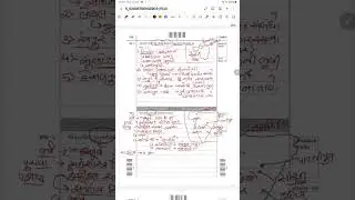 **MUST WATCH** | FOR REVENUE TALATI MAINS | CCE Group A Mains GS Paper Solution | PART 1
