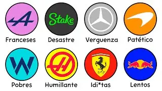Todos Los Equipos de F1 Explicados en 10 Minutos por un tonto