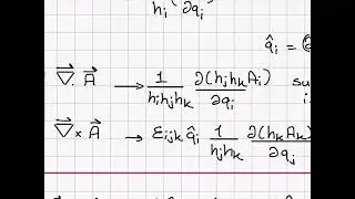 Summary of Curvilinear Coordinate Operations