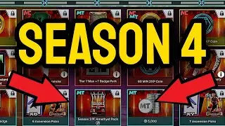 NBA 2K26 - SEASON 4 ALL REWARDS (Level 1-40)
