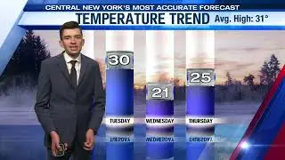 Storm Team forecast video 5PM Sunday 02.01.2026