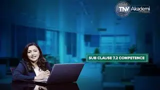 FSMS Support Clause 7 of ISO 22000:2018 | Training on ISO 22000:2018|
