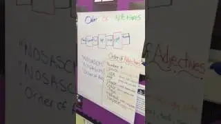 Order of Adjectives Poster & Chant