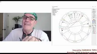 Gemini March 2021 Monthly Forecast