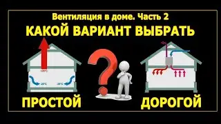 Восприятие качества воздуха или какую вентиляцию выбрать: простую или дорогую?