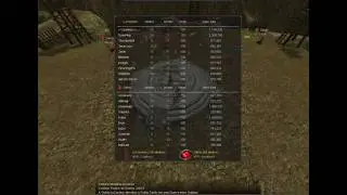 locaceton x saints (war)