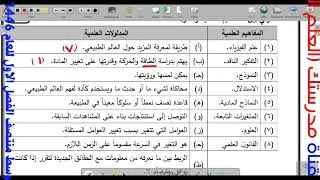 حل اختبار علوم اول متوسط منصف الفصل الاول للعام 1446