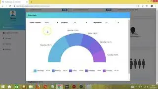 How To Measure Productivity Of Employee According To The Days In A Week With EmpMonitor?