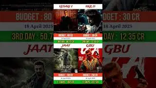 Kesari 2 vs Nkr 21 vs Jaat vs Good Bad Ugly #kesarichapter2 #akshaykumar #nkr21 #kalyanram #jaat