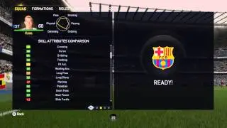 FIFA 15 TOTS Kane/ IF El Shaarawy in a pack + In Game Stats