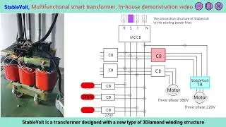 StableVolt MaxPro(Automatic Phase Loss Recovery)