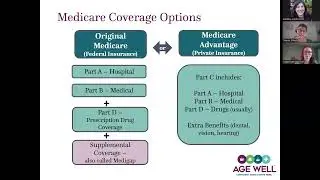 New to Medicare Presentation - June 2025
