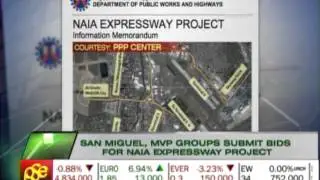 San Miguel, MVP groups bid for P16B NAIA expressway